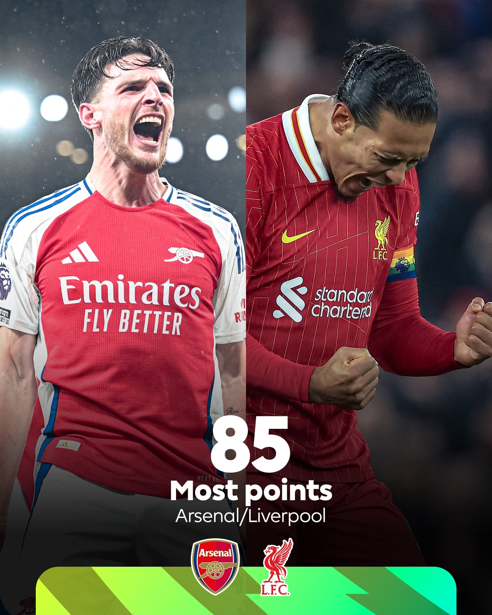  转会传闻影响?哈兰德全场仅1射 近5场比赛0进球 